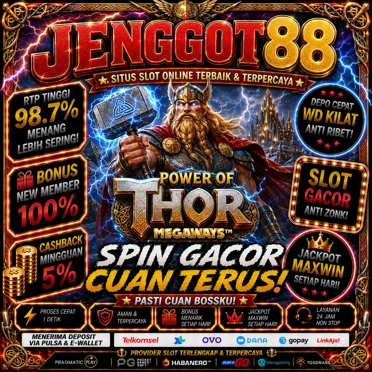 JENGGOT88Banner